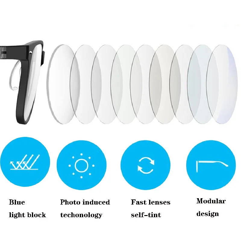 Xiaomi Mijia ROIDMI W1 Detachable Anti-blue-rays Protective Glass Eye Protector For Man Woman Play Phone/Computer/Games /W1