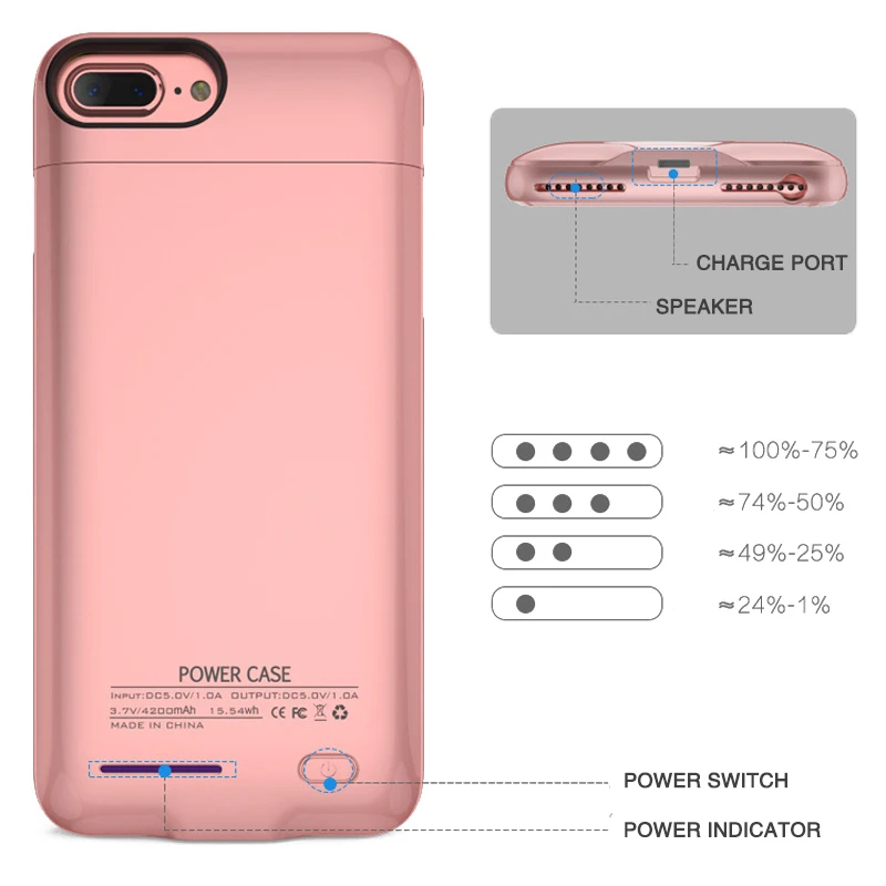 Чехол для внешнего зарядного устройства для iPhone 6, 6s, 7 plus, мобильный телефон, Дополнительный внешний аккумулятор, чехол для зарядки, встроенный металлический лист