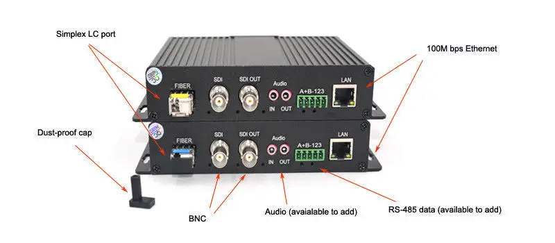Jyttek HD-SDI видео/аудио/Ethernet волоконно-оптические медиа-конвертеры TX / RX LC S/M 20 км |