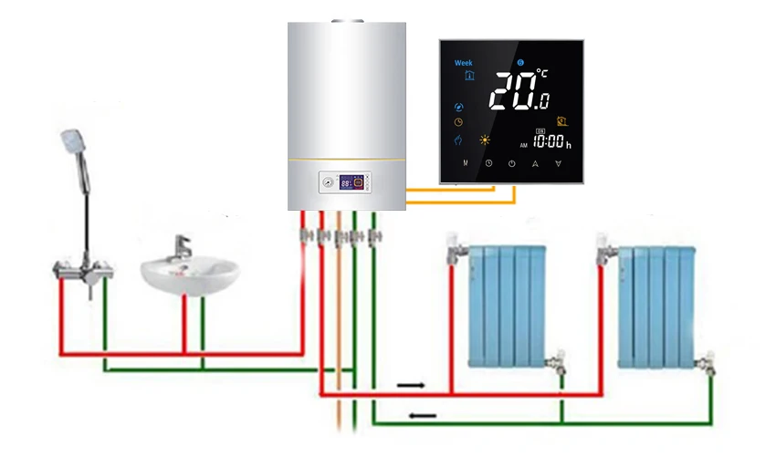 MJZM GL-3000-WiFi термостат умный газовый котел термостат Alexa голосовой котел нагревательный регулятор температуры подходит для Google Home