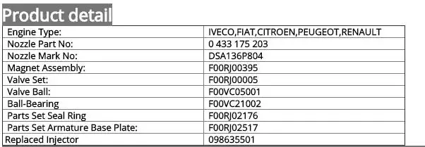 Для BOSCH Injektor 0445120002 для IVECO Ежедневно FIAT/Citroen/peugeot renault TRUCKS common rail дизельный двигатель 0 445 120 002