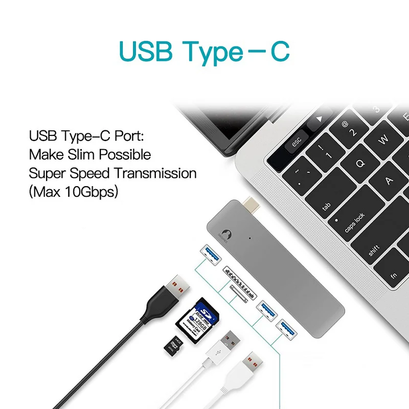 Snowkids USB C концентратор Тип C до USB3.0 SD TF кардридер разветвитель док-станция для ноутбука MacBook hp Dell samsung Asus ZenBook huawei Mi