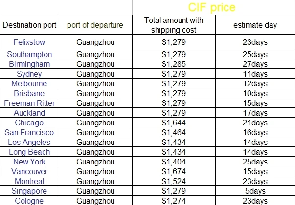 Модель 2017 года европейский стиль искусственная кожа небольшой шкаф | Мебель