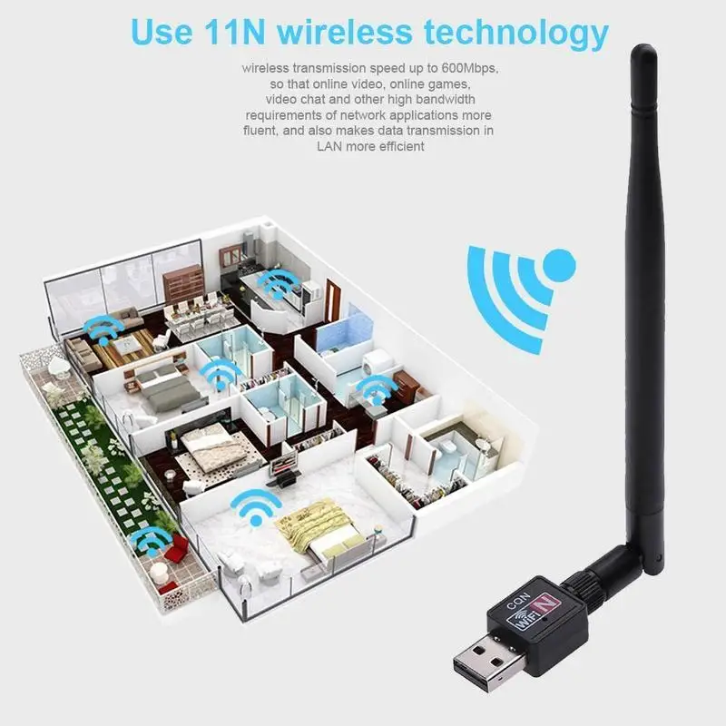 Внешняя компьютерная карта Usb 150 с беспроводной антенной прием Wifi м адаптер 2 дБ