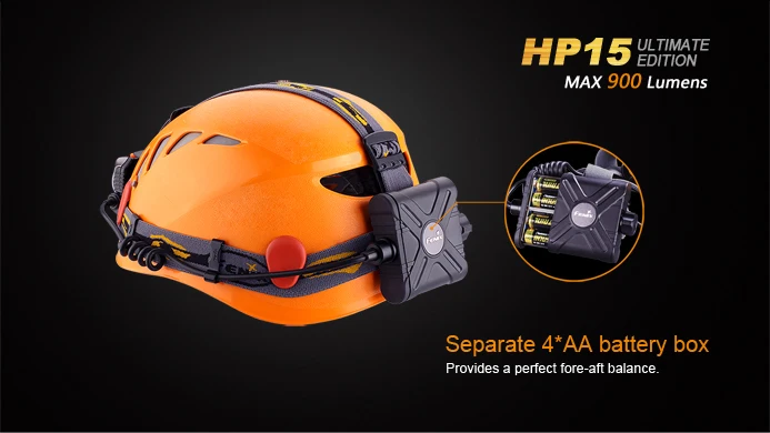 Fenix HP15 UE Cree XM-L2 светодиодный налобный фонарь 900 люмен Фара Фонарь + бесплатная