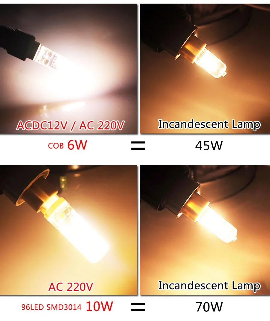 Новый G4 220V ACDC 12V COB светодиодный Светодиодная лампа 4 Вт 6 12 DC12V 3W 5W 10W с украшением в