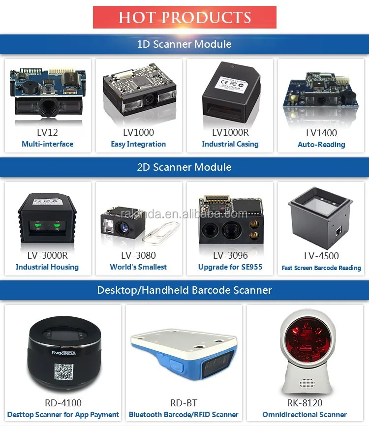 USB/RS232/PS2 супермаркет 1D CCD Китай ручной сканер штрих-кодов LV1500C