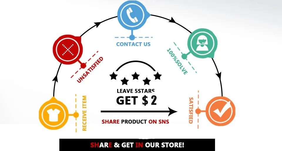 Увеличительное стекло 12 светодиодный Лупа 10X оптическое стекло с подсветкой Лупа со светодиодной подсветкой для чтения ювелирных изделий Лупа увеличительное