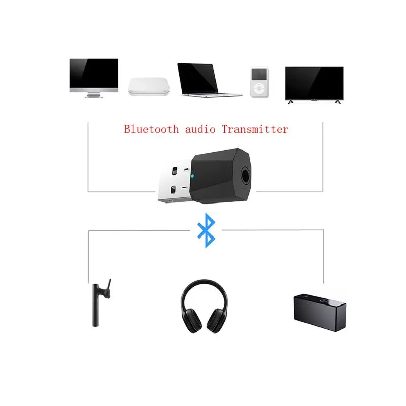 USB беспроводной Bluetooth 3 5 мм аудио стерео приемник для автомобиля AUX Динамик