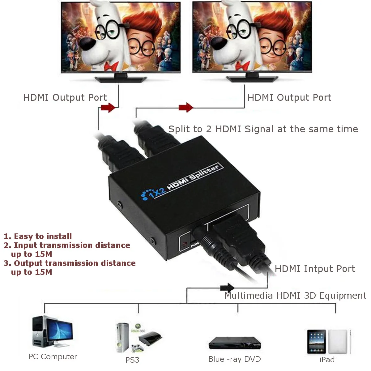 LEORY DC 5 В 1A 3D 1080 P коробка переключения Hub1x2 Порты и разъёмы HD разветвитель усилитель