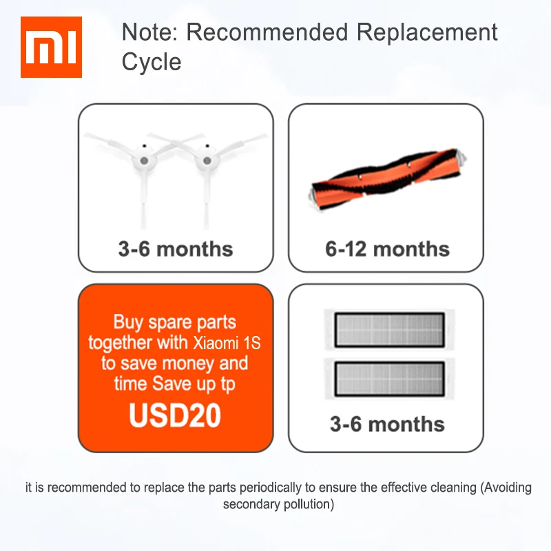 2019 XIAOMI робот пылесос 1 S/V1S MiJia Wi Fi приложение управления автоматической зарядкой