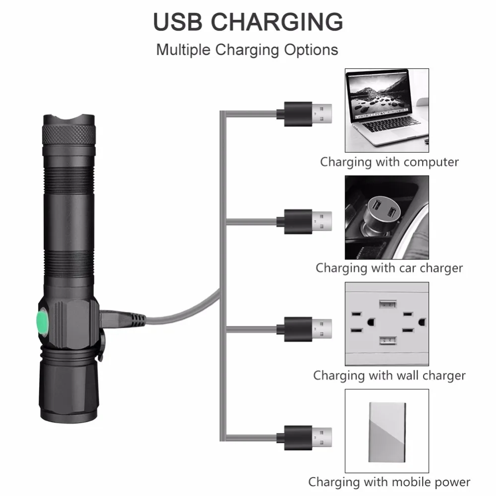 Zoomable Focus USB Rechargeable Bike Flashlight 2000 LM XML T6 LED Front Bicycle Lamp 3-Mode MTB Cycling Torch Use 18650 Battery | Спорт и
