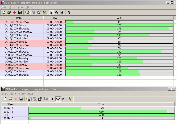 HIGHLIGHT HPC001 Высокоточный беспроводной электронный инфракрасный счетчик людей для