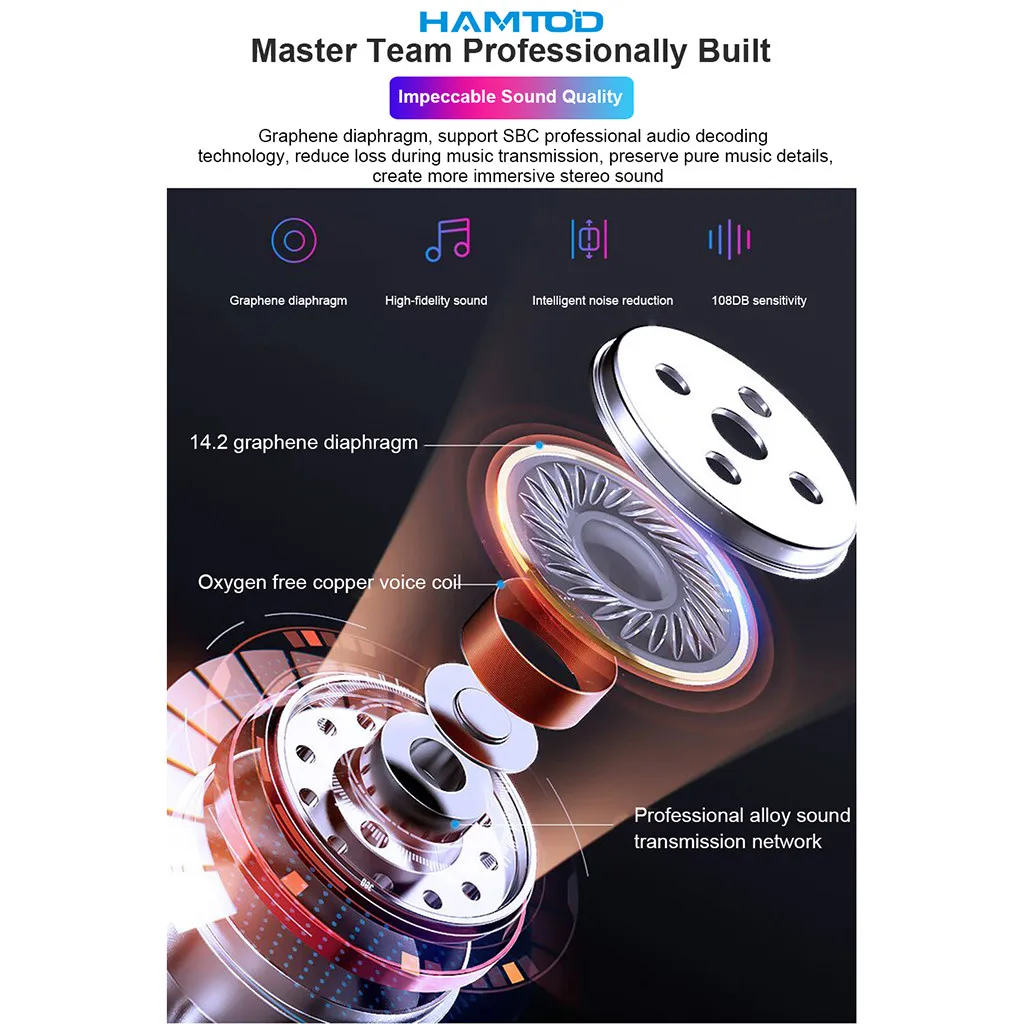 Beautyss TWS BT 5 0 IP67 Стерео Наушники Hi-Fi наушники-вкладыши гарнитура звук спортивные