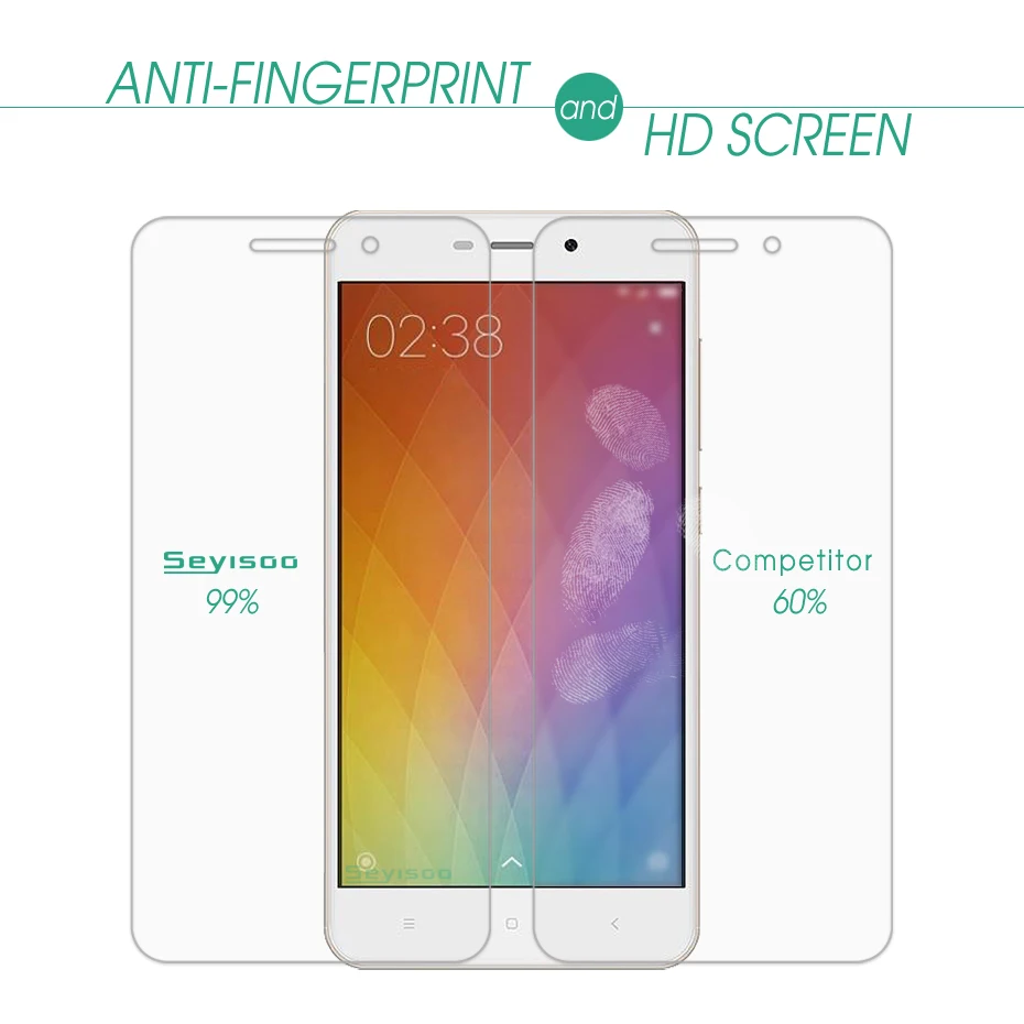100% оригинальное закаленное 2.5D защитное стекло премиум класса от Seyisoo для Xiaomi Redmi 4A