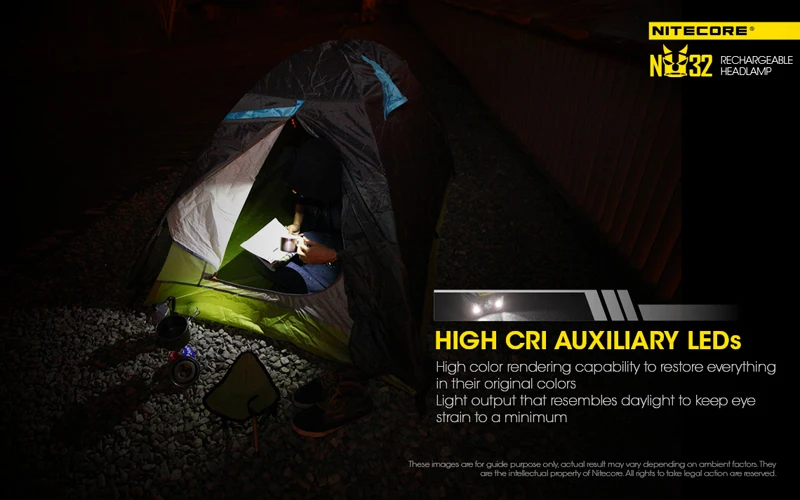 Горячая Nitecore NU32 CREE XP-G3 S3 светодиодный 550 люмен высокопроизводительный перезаряжаемый налобный фонарь встроенный литий-ионный аккумулятор