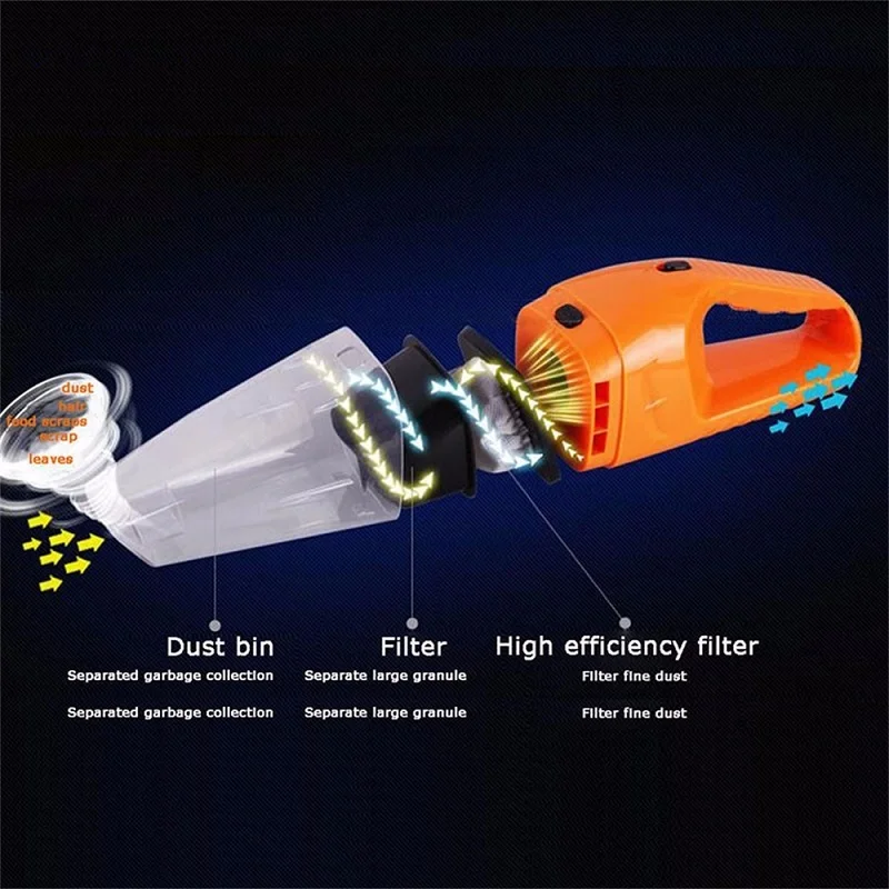 Автомобильный Ручной пылесос 120 Вт Портативный Влажный и сухой двойного