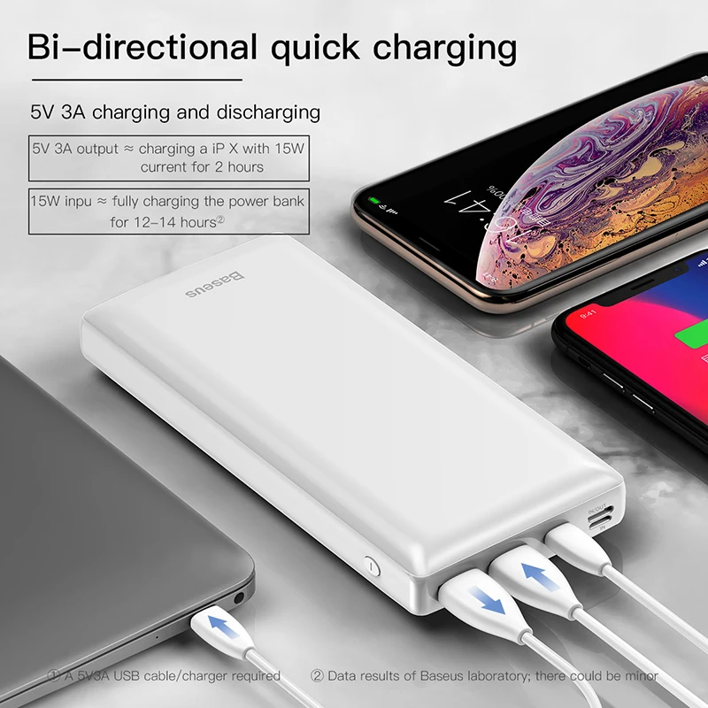 Baseus 30000 мАч Power Bank USB C PD Быстрая зарядка Powerbank для Xiaomi mi портативное Внешнее