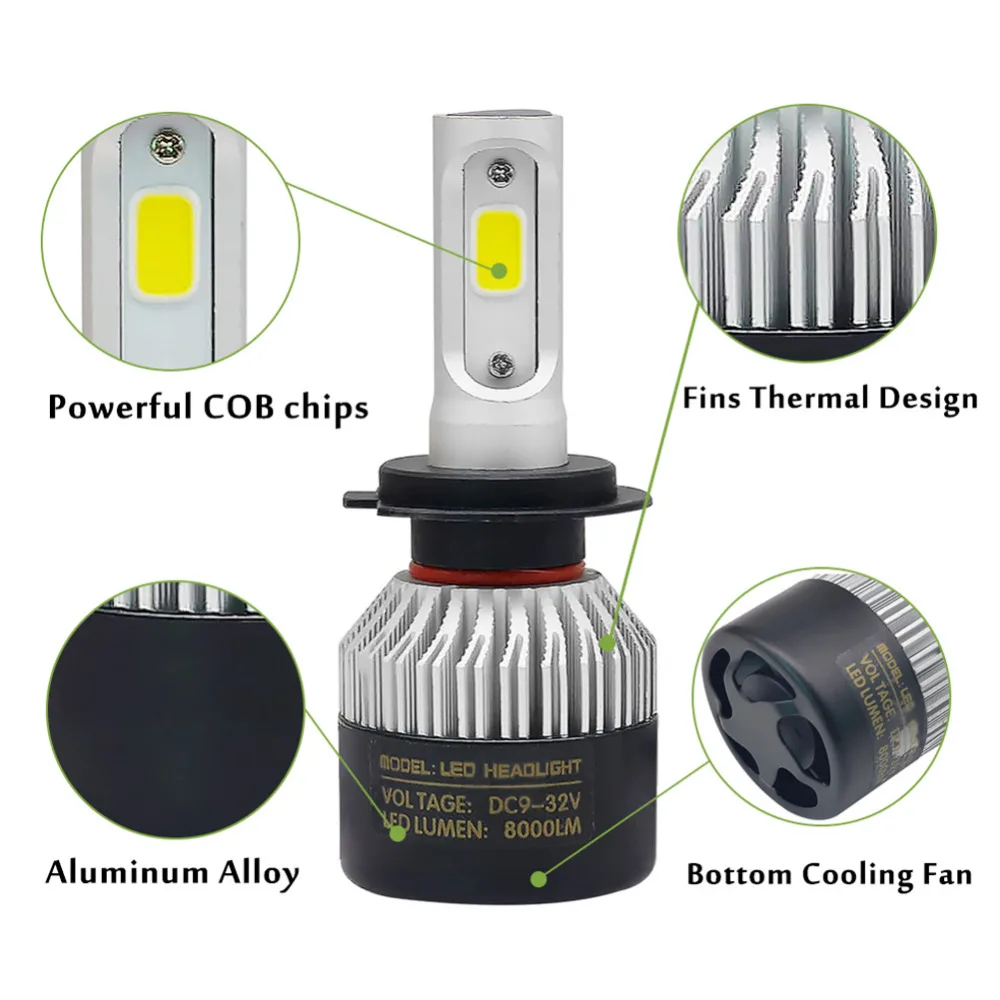 1 пара H11 H7 светодиодный H4 H1 H8/H9 9005/HB3 9006/HB4 Автомобильные светодиодные лампы для