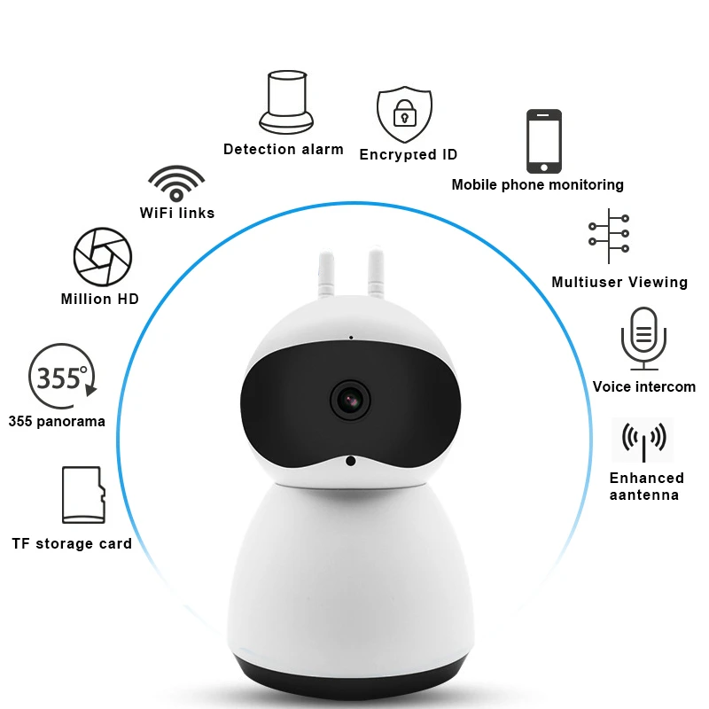 IP-камера видеонаблюдения 720P 1080P Wi-Fi двусторонняя аудиосвязь | Безопасность и