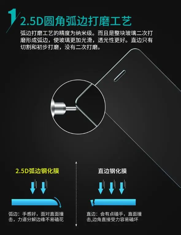 Bonaier 2 шт./лот тройное закаленное стекло 9H для iPhone 6 6S 7 8 Plus защита экрана хорошее