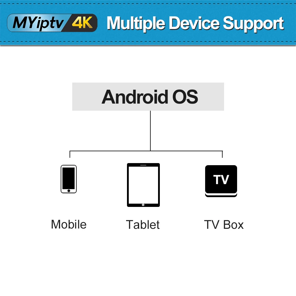 TVpao MYIPTV подписка на установочную коробку 4K Тайвань Китай MY& SG Live КАНАЛЫ VODs на Android Box