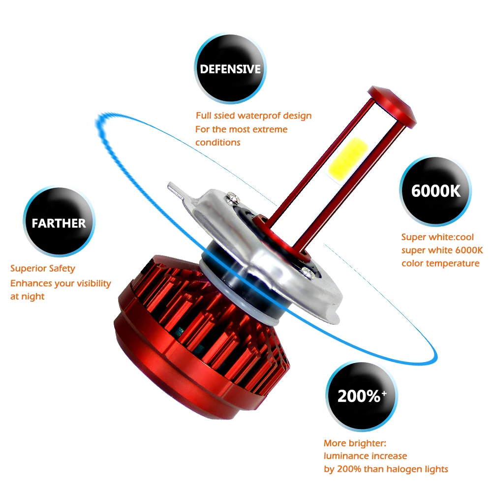 

Super Bright Car Headlights 80W Auto LED Automobiles bulbs Headlamp fog light lamps H4 H7 H11 9005 HB3 9006 HB49006 8000LM 6000K