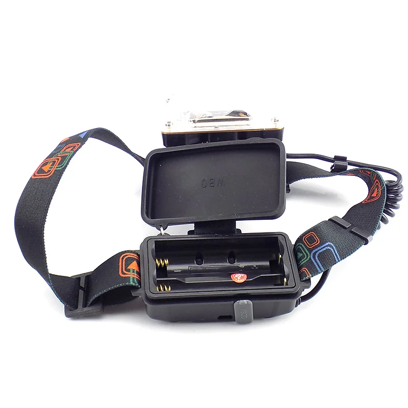 Светодиодный головной фонарь высокой мощности с COB матрицей USB зарядка Передний