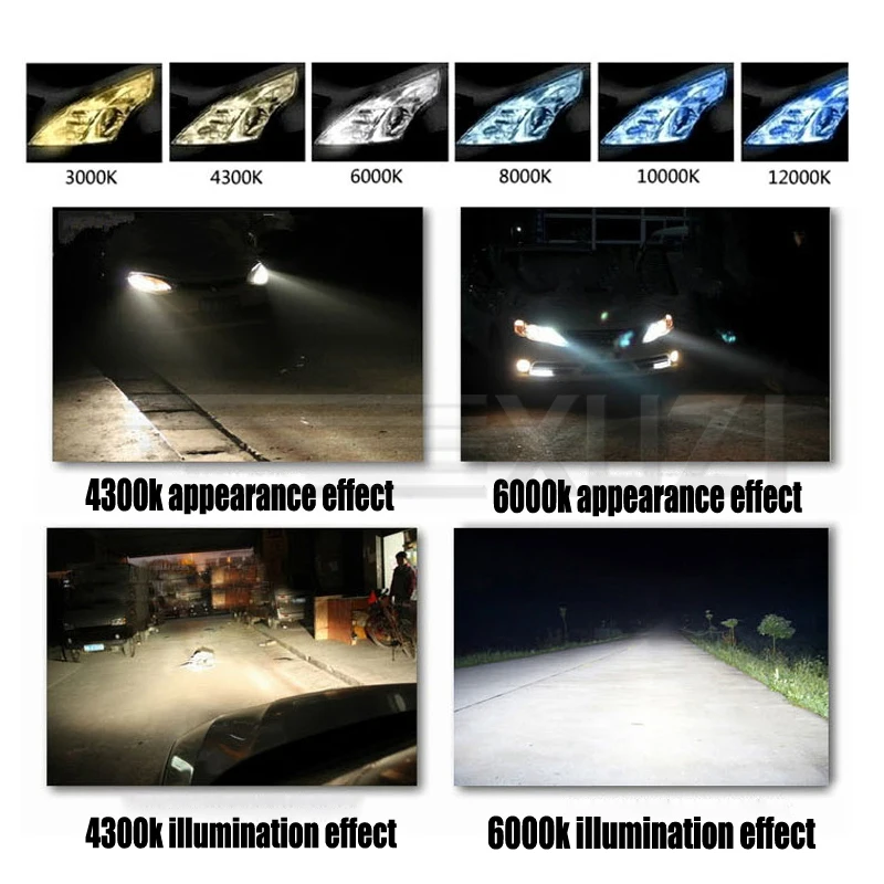 1 комплект h7 h1 H11 35 Вт ксенон HID комплект металлическая керамическая основа ксеноновая лампа 4300 К 6000 к 8000 к цифровой балласт для автомобильных фар DC 12 В