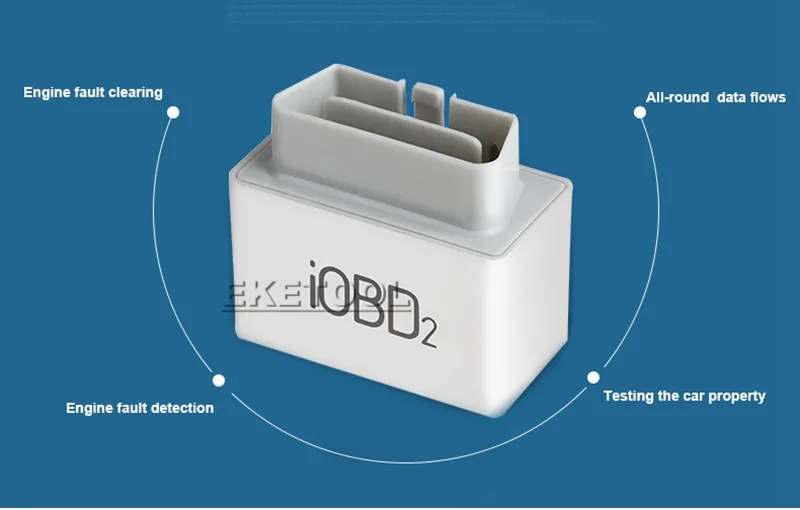 Автомобильный диагностический инструмент OBD2 мини считыватель кодов iOBD2 100%