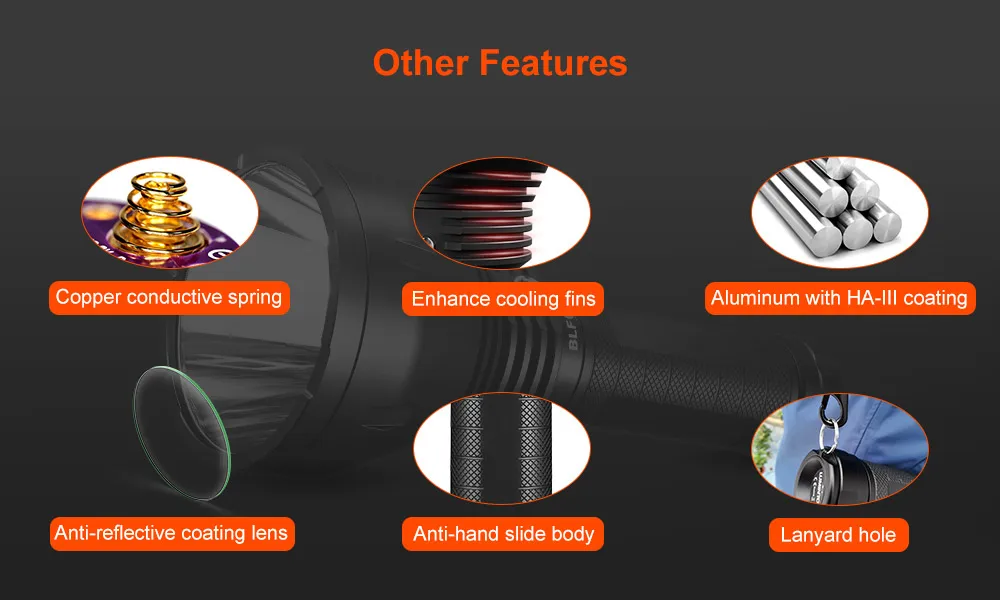 Комплект фонарика Lumintop BLF GT70 12 В Cree XHP70.2 макс. 7500 лм расстояние луча 1400 м фонарик с