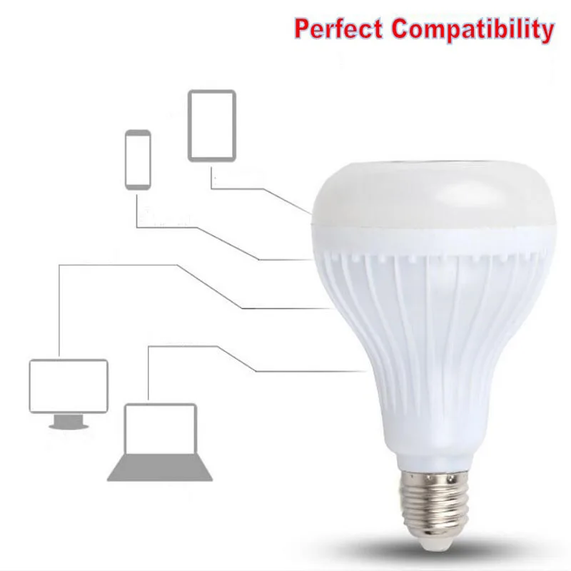 Умная RGB RGBW беспроводная лампочка E27 со встроенным динамиком и Bluetooth для воспроизведения музыки, светильник со светодиодной лампочкой с возможностью регулировки яркости и пультом дистанционного управления из 24 клавиш.