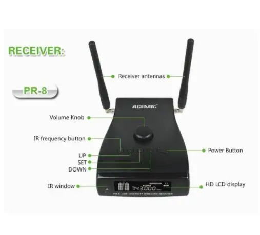 ACEMIC PR-8/VT-20 Pro UHF 80 м беспроводной скрипки мандолины микрофон Professional для сцены |