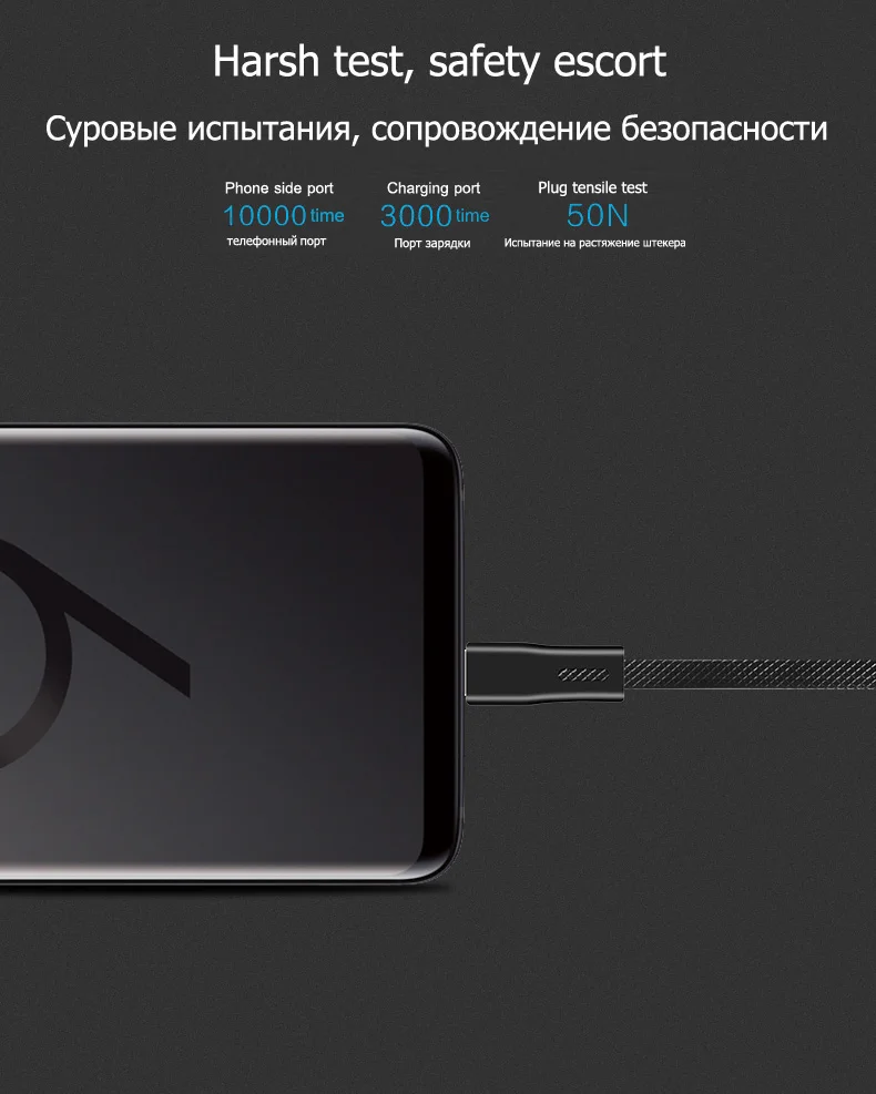 CANDYEIC микро USB кабель 2.4A телефона Быстрый USB кабель для зарядного устройства для Xiaomi Redmi Note5 Micro USB Зарядное устройство кабель для передачи данных для samsung USB