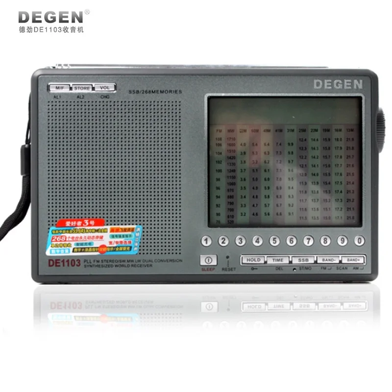 Degen DE1103 DSP радио FM SW MW LW SSB цифровой мир приемник внешняя антенна радио FM