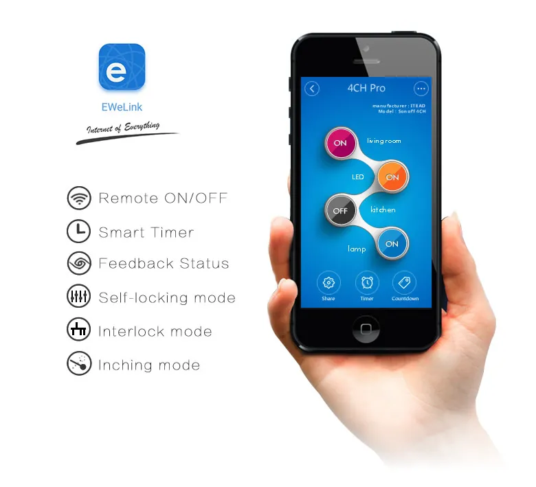 Sonoff 4CH Pro|Модули для умного дома| |