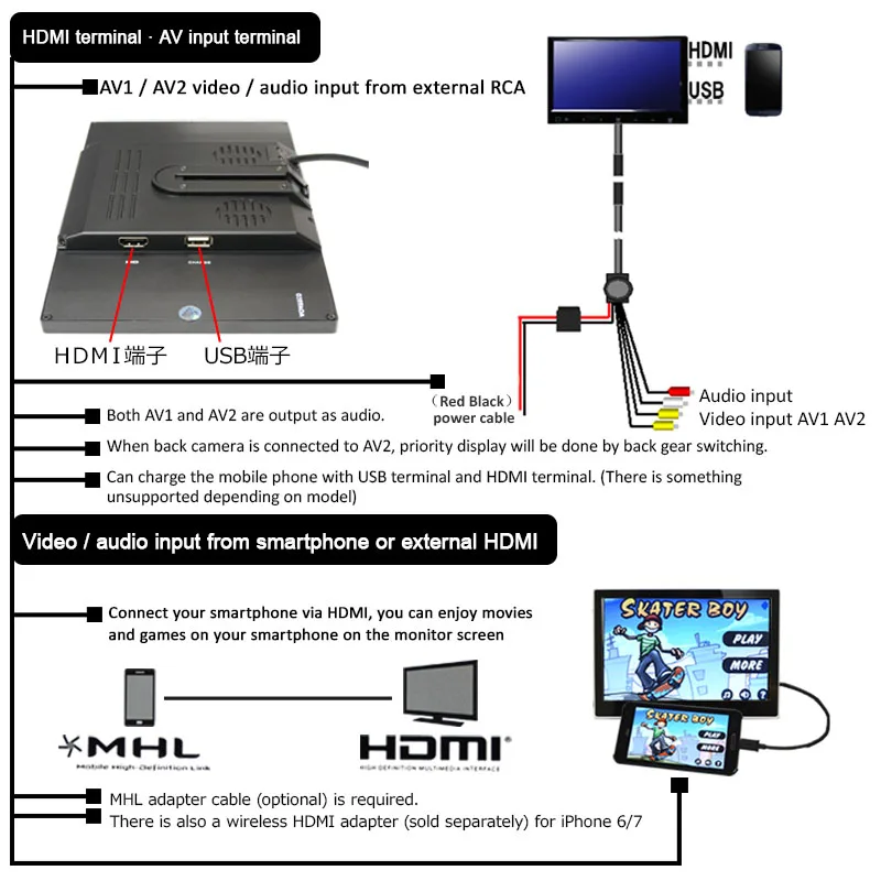 Wowauto 9 дюймов автомобиля Дисплей Встроенный динамик HDMI USB для ПК ТВ смартфон тире