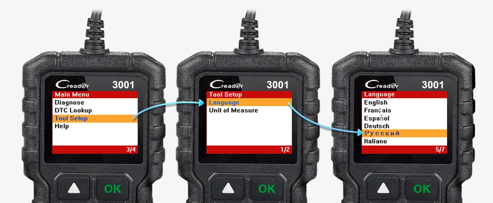 Старт CR3001 сканер Поддержка полный OBDII/EOBD(система бортовой диагностики, функция Creader V+ ELM327 OBD2 диагностический инструмент как AL519/AL319/OM123 на русском языке