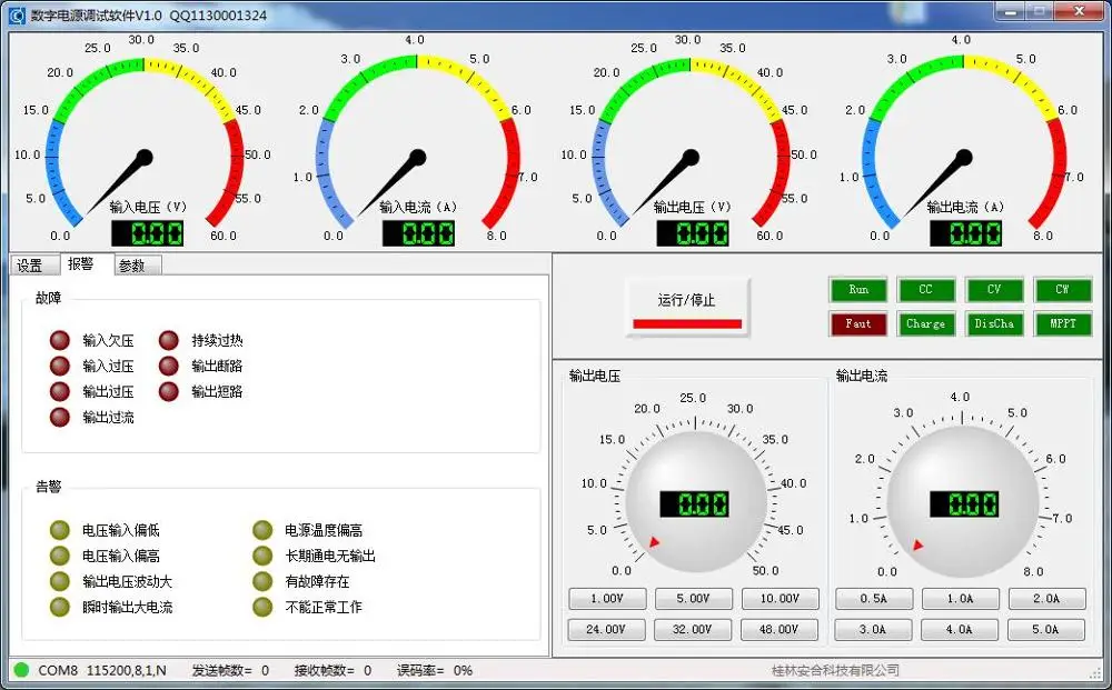 Плата разработки цифровой мощности для STM32F334 плата обучения преобразователю