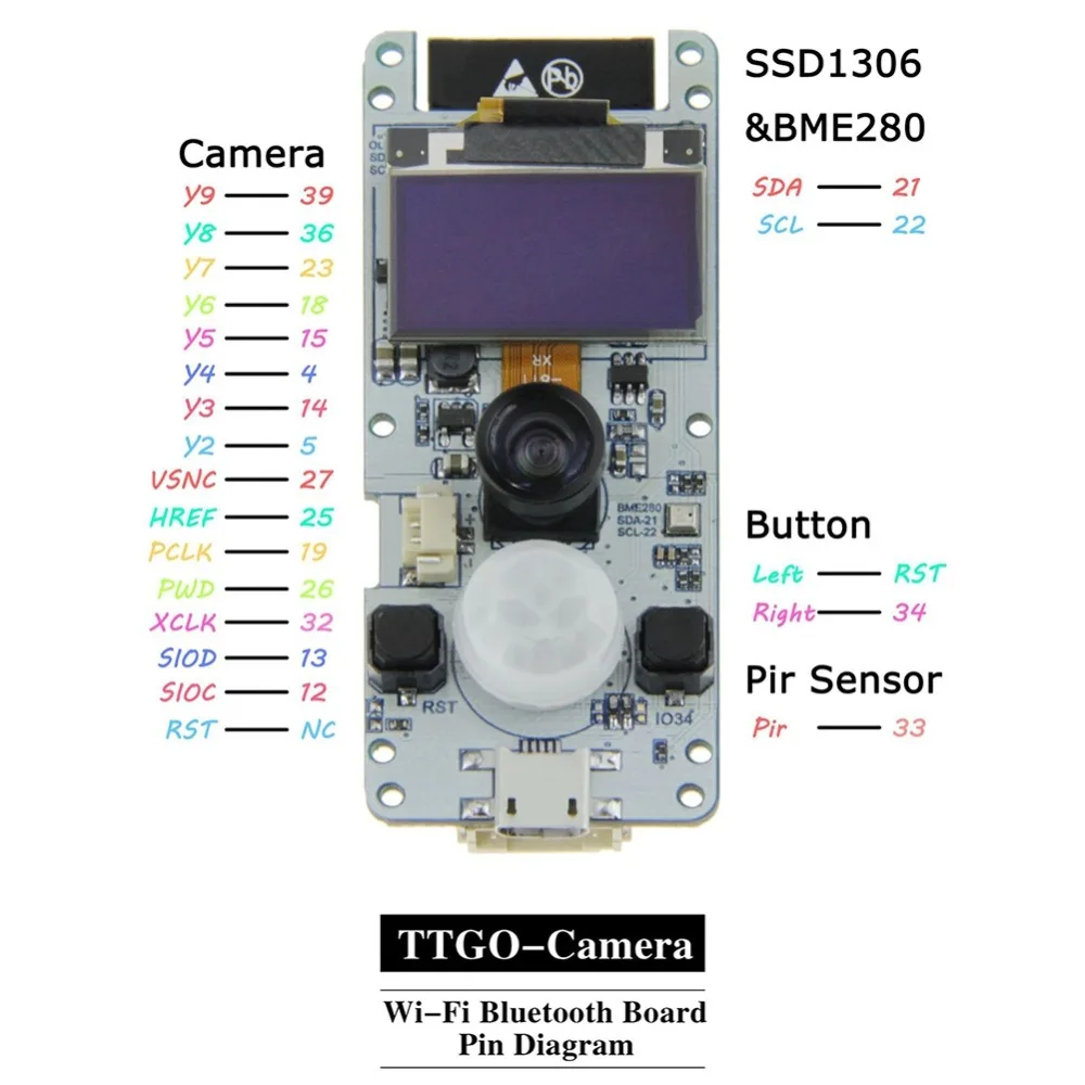T-камера WROVER &amp PSRAM ESP32 модуль камеры ESP32-WROVER-B OV2640 рыбий глаз Лидер продаж |