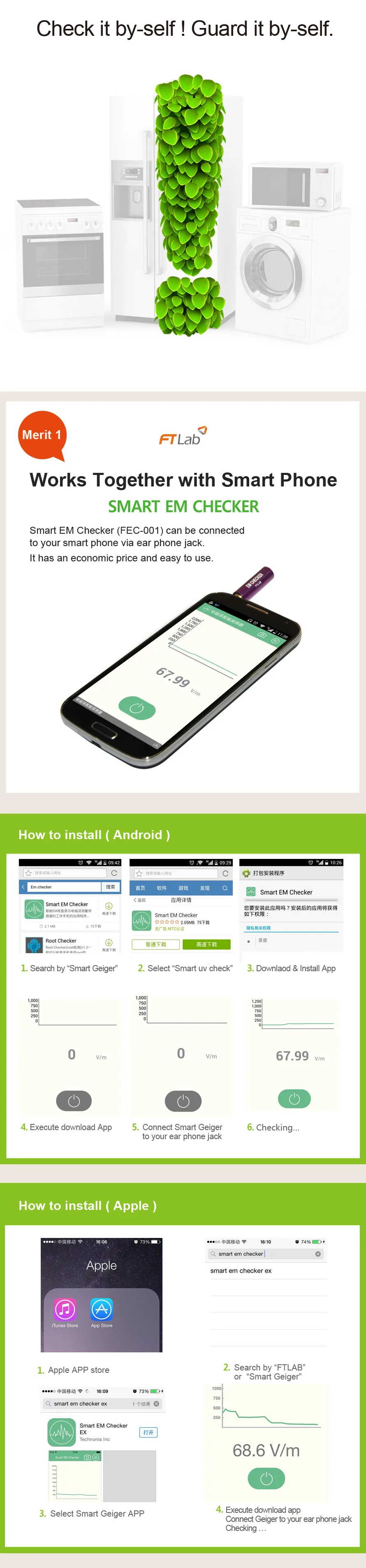 FTLAB Смарт EM детектор с крышкой счетчик электромагнитного EMF тест для iPhone Android телефон