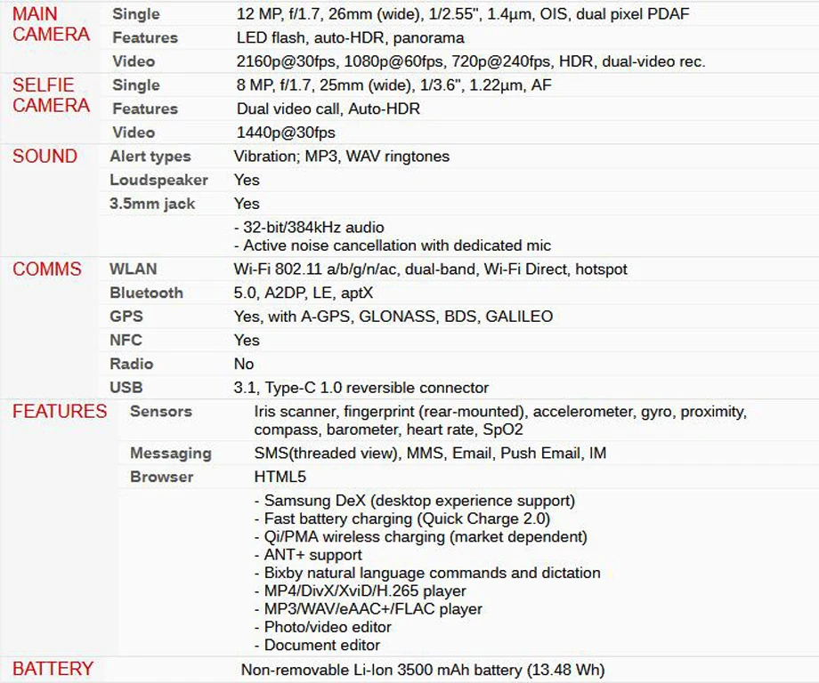 Samsung Galaxy S8+ S8 Plus разблокированный G955U 4G LTE NFC Android телефон Snapdragon Восьмиядерный 6," 12 МП ram 4 Гб rom 64 ГБ