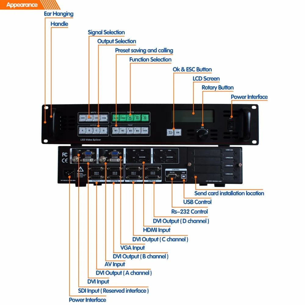 AMS SC368A 8k настенный видеоконтроллер видеоскалер смеситель|mixer mixer|mixer controllermixer video |