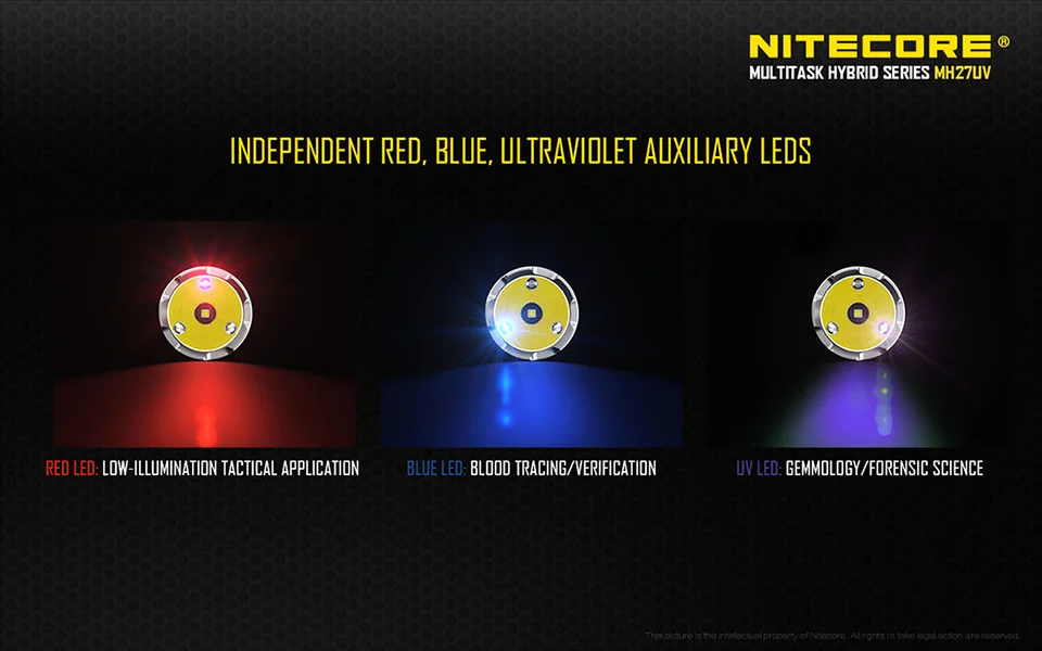 Nitecore MH27UV CREE XP-L HI V3 365 нм Ультрафиолетовый Красный Синий УФ светодиодный фонарик с аккумулятором 3100 мАч+ зарядка через USB