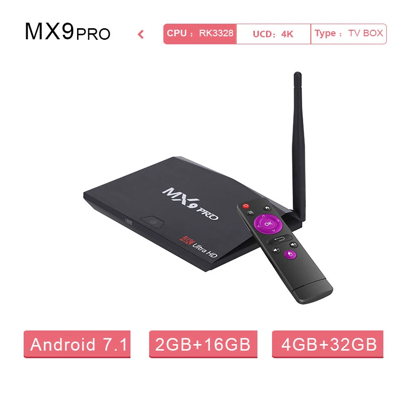 MX9Pro 4 Гб Оперативная память 32 ГБ Встроенная Android 8 1 ТВ коробка RK3328 ядра 2 г/5G Wi Fi Smart