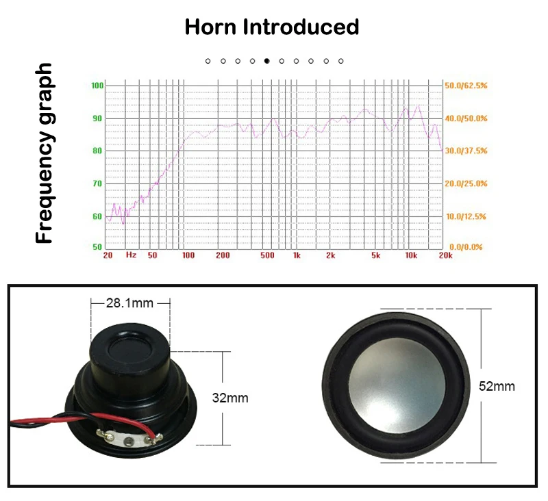 Открытый водостойкие украшения ночной свет usb Перезаряжаемый RGB bluetooth динамик настольные светодио дный лампы с 24 клавишами пульт дистанционного управления