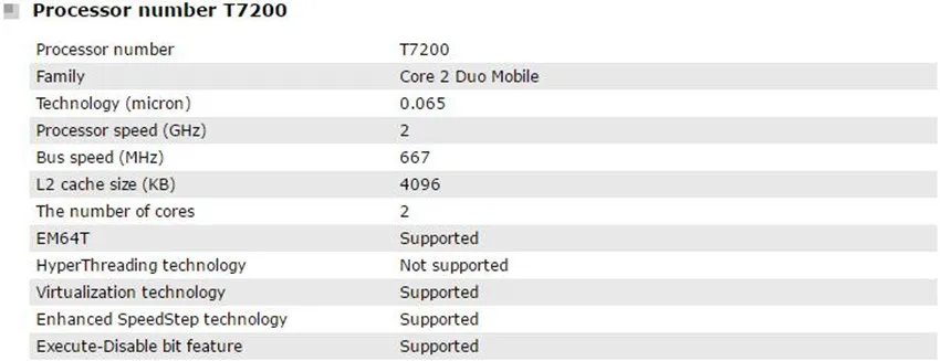 Процессор Intel Core 2 Duo T7200 cpu для ноутбука PGA 478 cpu исправно работает