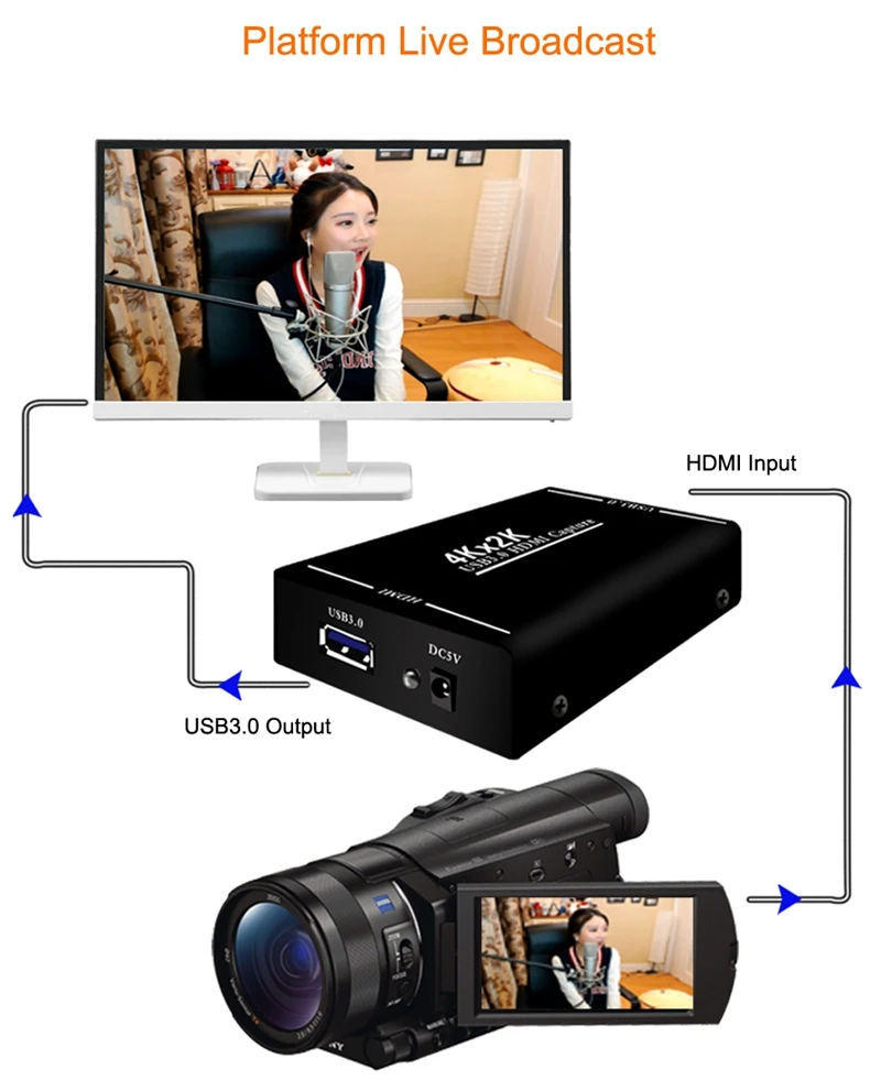 4K HDMI к USB 3,0 карта видеозахвата видеомагнитофон для OBS vMix wiscast Potplayer VLC энкодер QuickTime плеер прямая передача