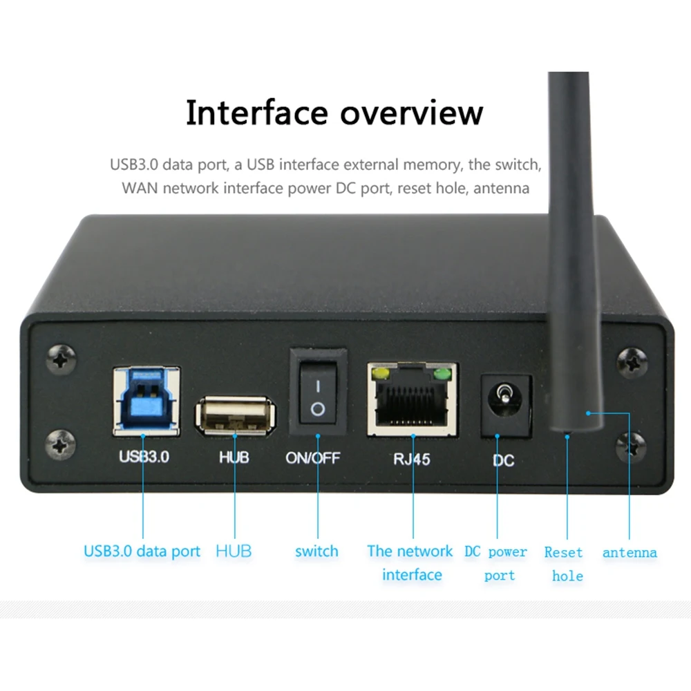 Blueendless Rj45 Внешний жесткий диск корпус Nas Wifi антенна беспроводной Wifi SATA USB 3,0 Wifi HDD интерфейс алюминиевый HDD коробка