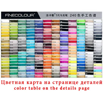 EF100-240COLORS FINECOLOUR 240/480 цветов EF100/EF101/EF102 набор маркеров для живописи с двойной головкой масляной спиртовой основе эскиз Маркеры Ручка принадлежности для рисования - Цвет: EF100-240COLORS